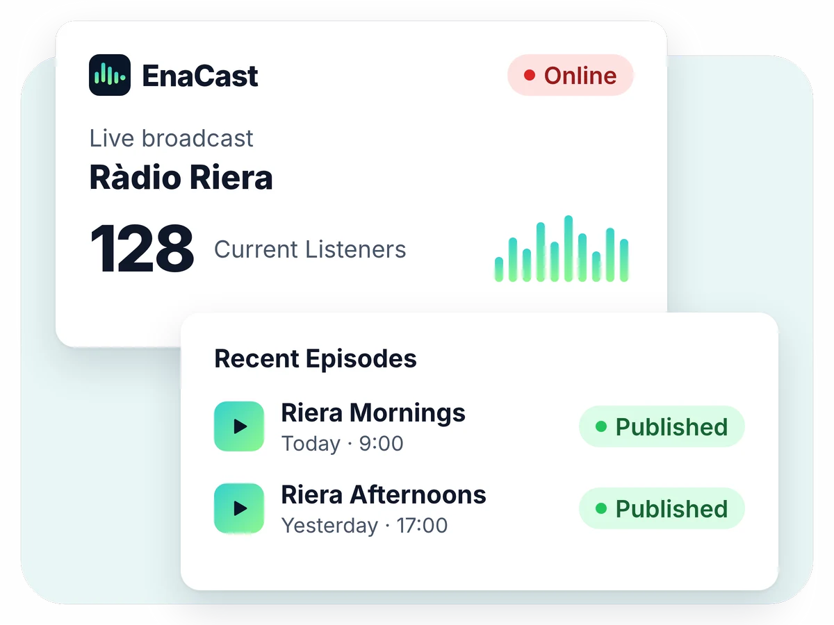 EnaCast illustration: the station on air with its listeners connected and, below, the morning show recorded and published as a podcast.