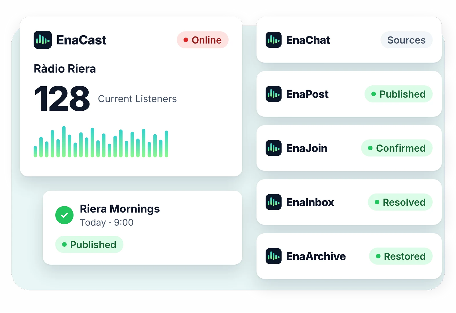 Illustration: an EnaCast card with a radio station on air and a show published as a podcast, next to the EnaChat, EnaPost, EnaJoin, EnaInbox and EnaArchive cards.