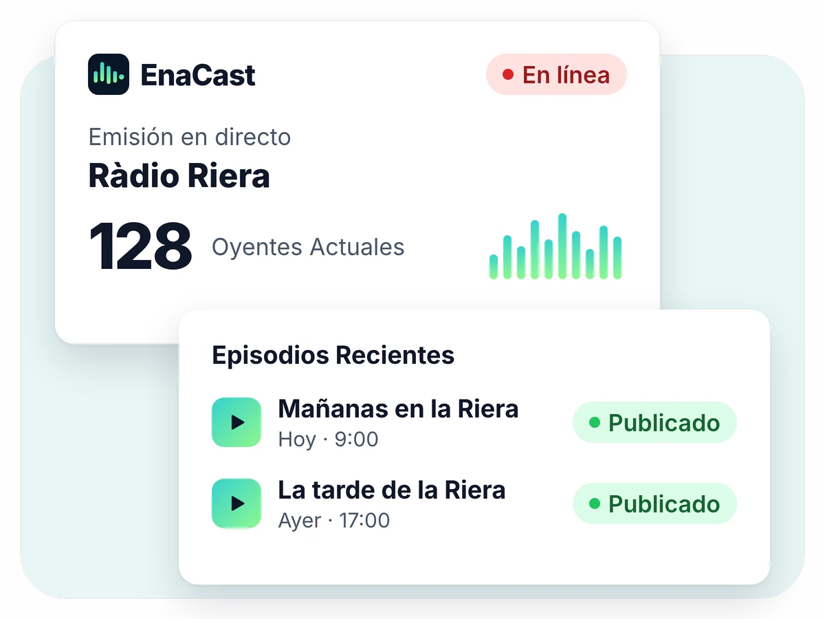 Ilustración de EnaCast: la radio en directo con los oyentes conectados y, debajo, el programa de la mañana grabado y publicado como podcast.